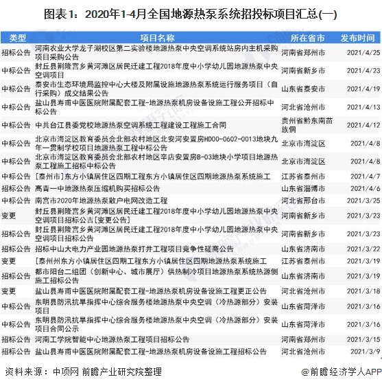 地热能什么是地热能？的最新报道(图6)