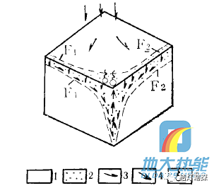 美高梅官网正网：美高梅官方娱乐平台：游戏官网app：【聚焦】中国各省地热资源全解析(图29)