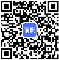 2021年中国地热能产业市场现状及发展趋势分析 市场潜力巨大、仍有待开发利用(图6)