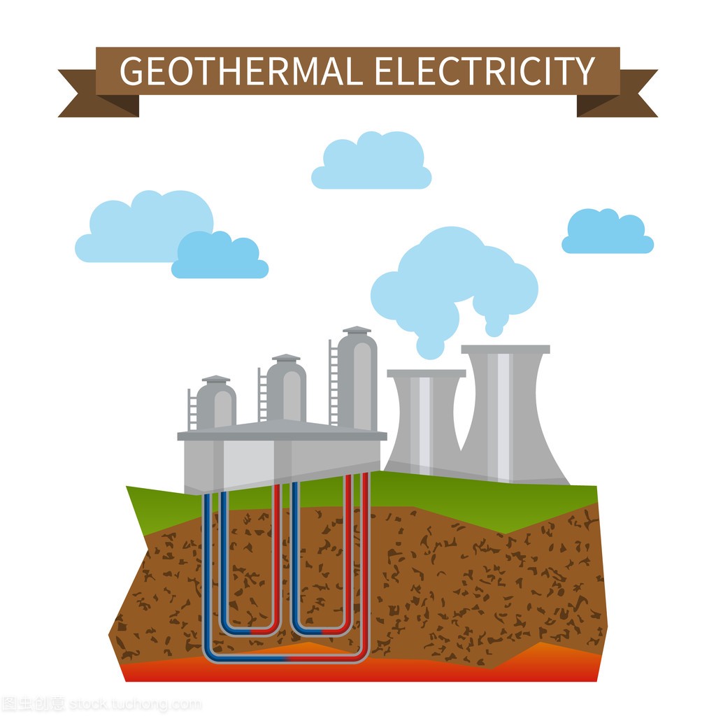 让地热能“热”起来(图1)