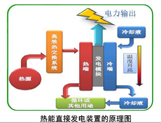 美高梅官方娱乐平台：说了那么多地热这到底是个什么货？(图5)