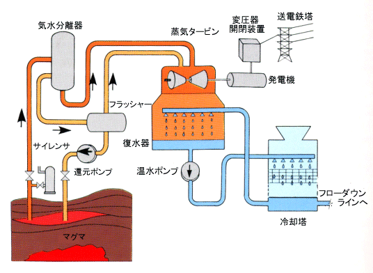 地热能：仅有热情还不够(图1)