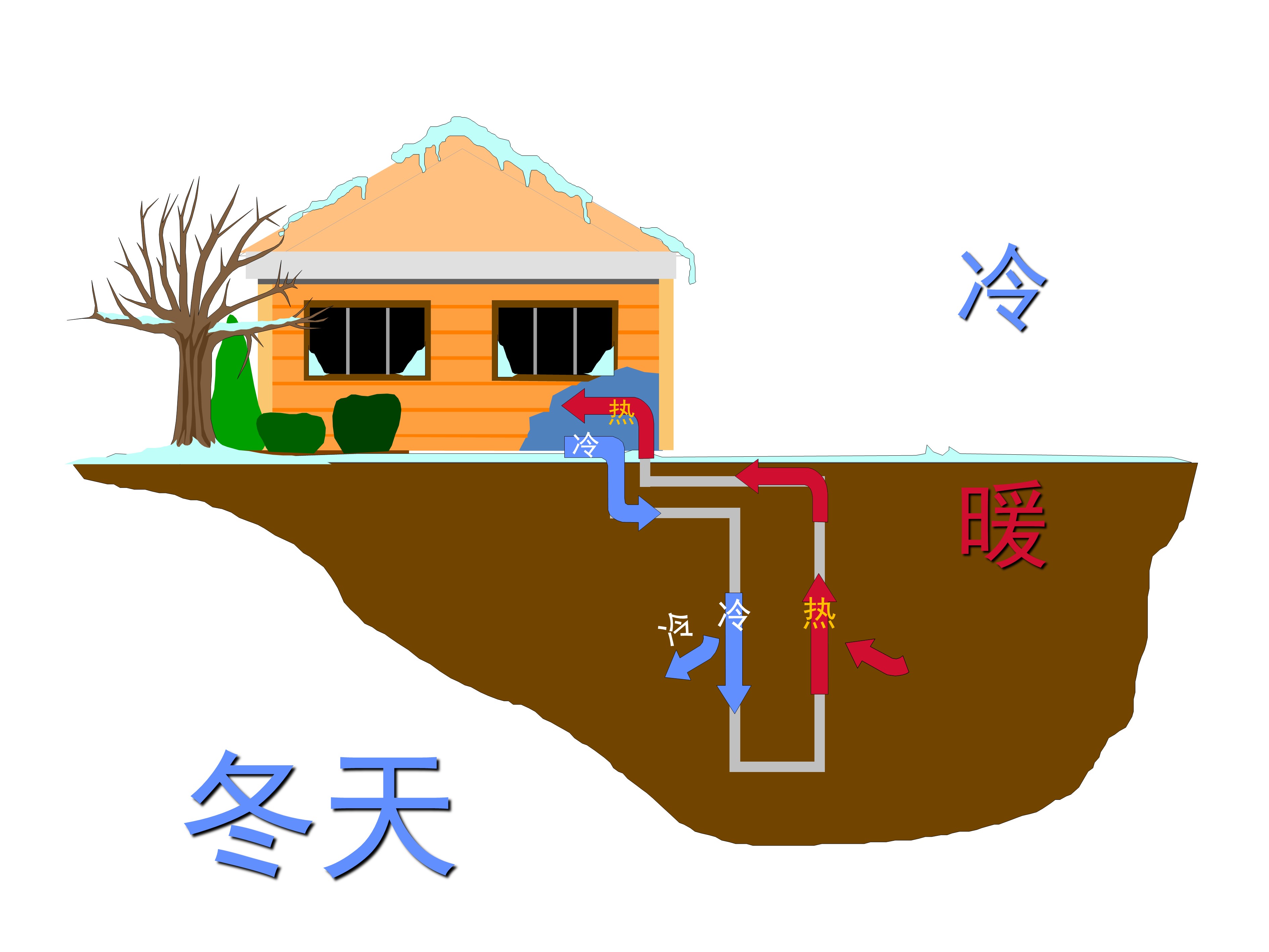 地热能有望“热”起来(图1)